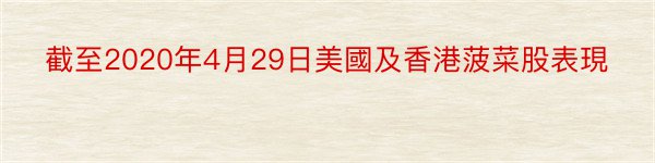 截至2020年4月29日美國及香港菠菜股表現